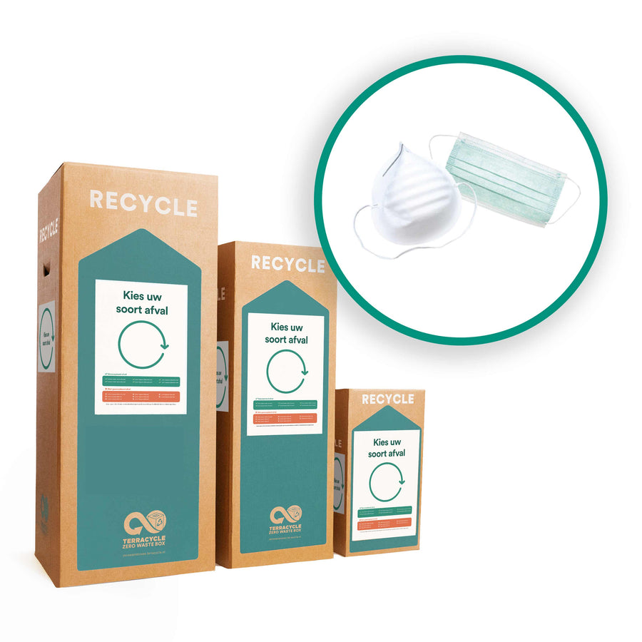 Recycling oplossing voor wegwerp mondkapjes