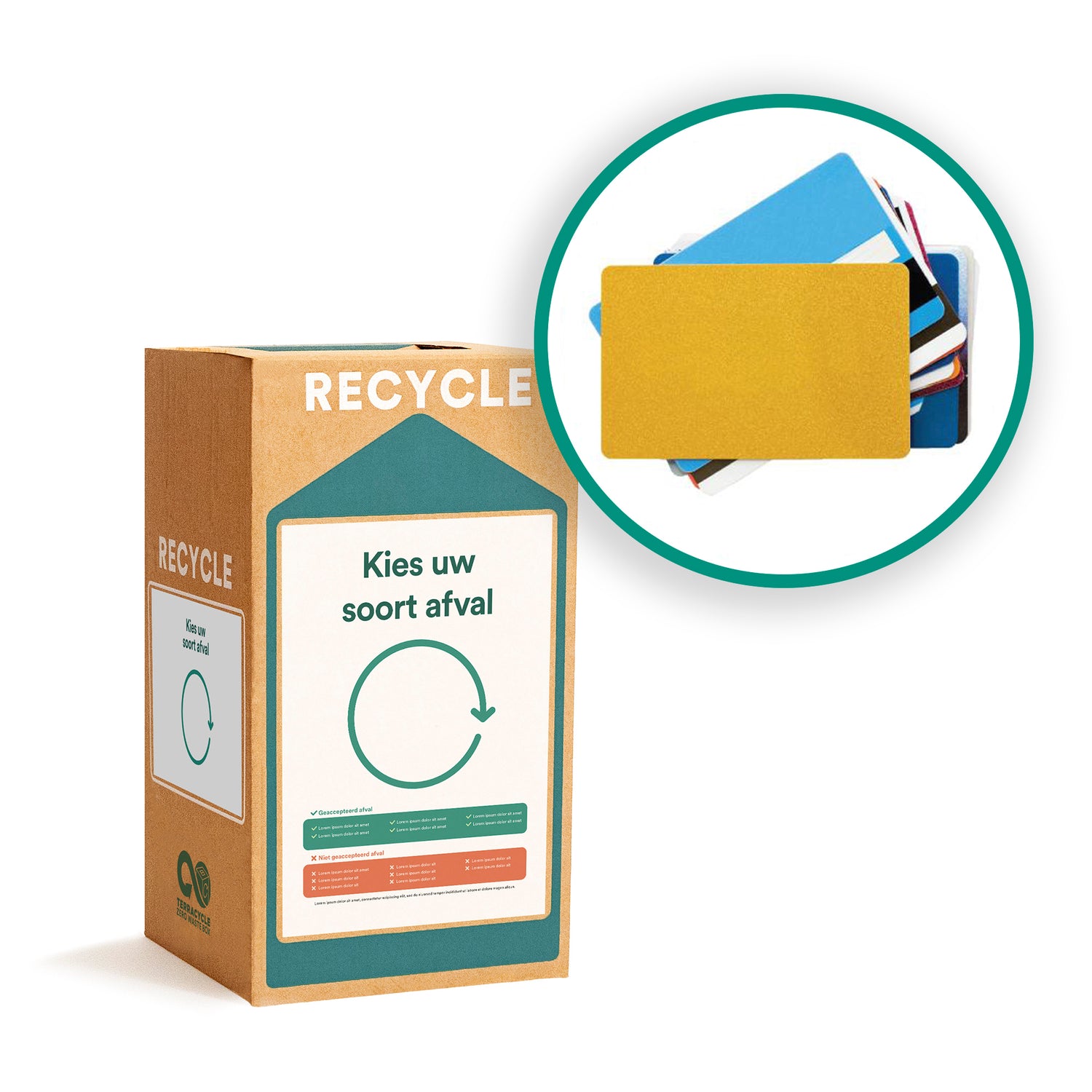 Recycling van plastic en PVC-kaarten