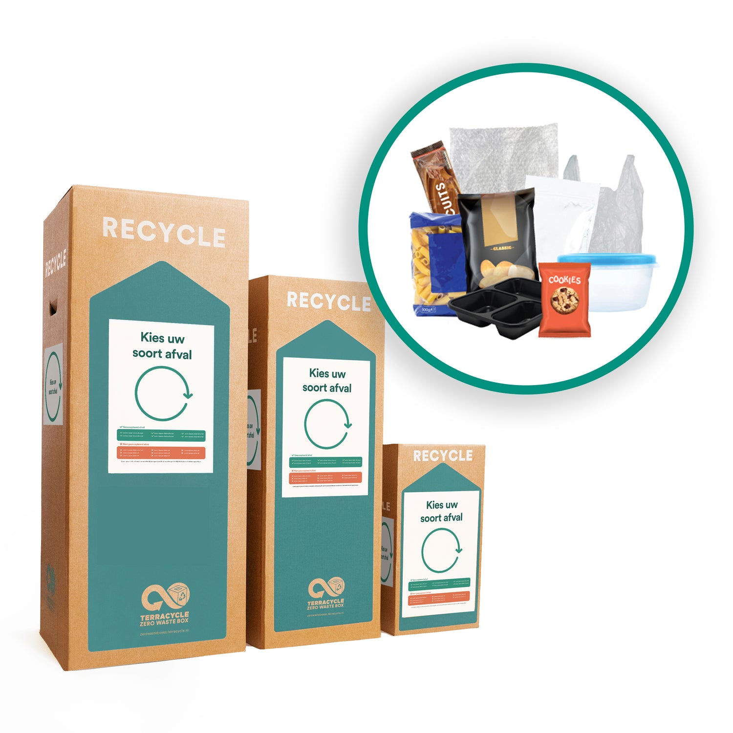 Recycling van zachte en harde plastic verpakkingen