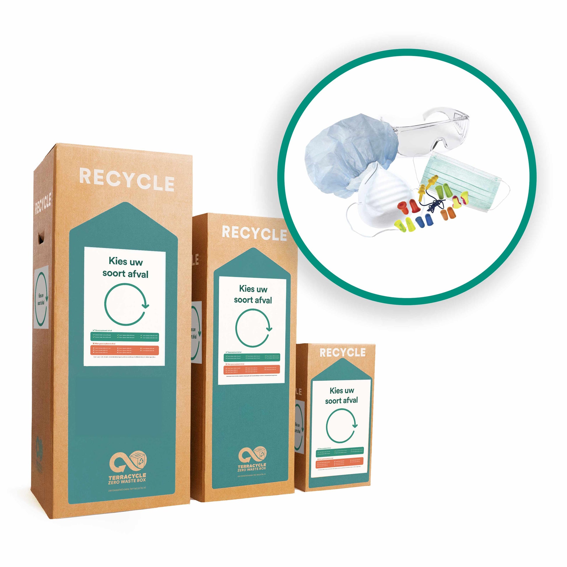 Recycling oplossing voor wegwerp PBM